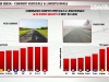 thumbs 5 Giulietta nu al eerder de bocht door dan de concurrentie?
