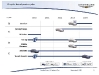thumbs chrysler plan14 Het 5 jarenplan op een rijtje
