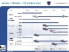 thumbs sheet61 Het FGA toekomstplan in sheets