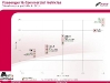 thumbs sheet15 Het FGA toekomstplan in sheets