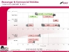 thumbs sheet16 Het FGA toekomstplan in sheets