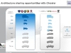 thumbs sheet30 Het FGA toekomstplan in sheets