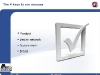 thumbs sheet40 Het FGA toekomstplan in sheets