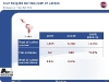 thumbs sheet52 Het FGA toekomstplan in sheets