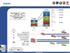 thumbs sheet74 Het FGA toekomstplan in sheets