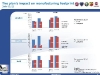 thumbs sheet76 Het FGA toekomstplan in sheets