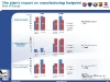thumbs sheet78 Het FGA toekomstplan in sheets