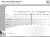 thumbs sheet103 De Spin Off van FGA door de ogen van Sergio Marchionne