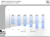 thumbs sheet109 De Spin Off van FGA door de ogen van Sergio Marchionne