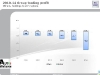 thumbs sheet110 De Spin Off van FGA door de ogen van Sergio Marchionne