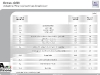 thumbs sheet111 De Spin Off van FGA door de ogen van Sergio Marchionne