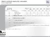 thumbs sheet112 De Spin Off van FGA door de ogen van Sergio Marchionne