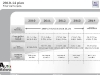 thumbs sheet95 De Spin Off van FGA door de ogen van Sergio Marchionne