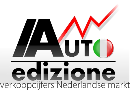 AE verkoopcijfers NL
