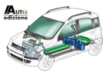 Terugroepactie Fiat Panda op gas
