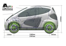 De Italiaanse elektrische auto is in ontwikkeling