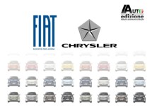 Hoe Fiat een groot aandeel zal krijgen in Chrysler