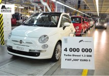 Fiat Powertrain heeft 4 miljoen 1.3 MJet motoren gebouwd
