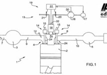 Ferrari’s ‘Multiair’ systeem
