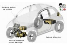 De Fiat 500 TwinAir Hybrid komt eraan