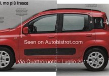 Nieuwe Fiat Panda onthuld in Italië!