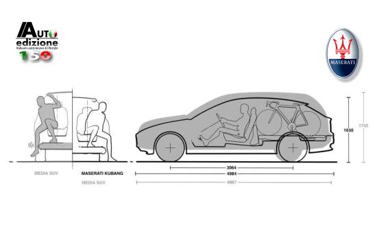 Maserati SUV concept