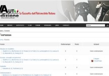 Ons vernieuwde forum