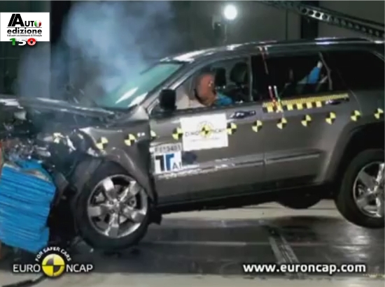 Jeep NCAP