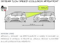 Nieuwe Fiat Panda extra veilig dankzij unieke techniek