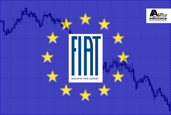 Fiat verkoopcijfer EU