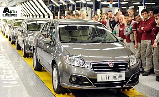 Linea 2012