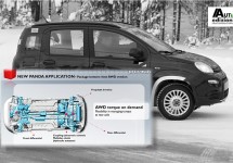 Alle technische details nieuwe Fiat Panda 4×4 uitgelekt!