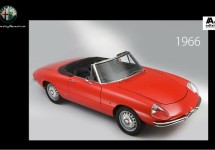 Meer details over de toekomstige Alfa Romeo Spider
