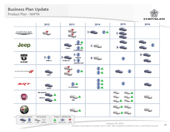 fga productieplan2