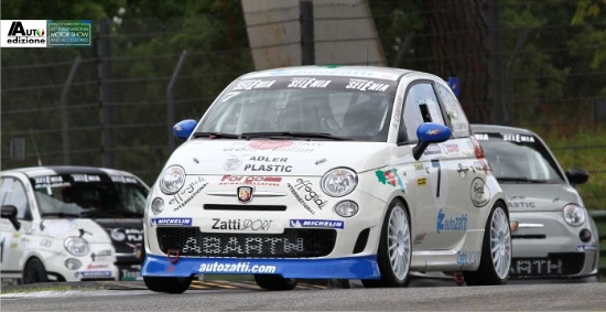 abarth cups2