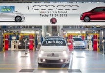 Fiat 500 al 1 miljoen keer uit Polen