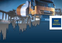 Fiat Industrial klaar voor beursgang Wall Street