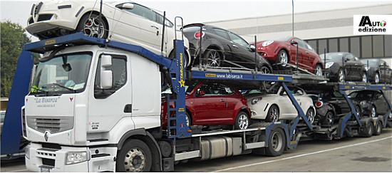 alfa mito transport