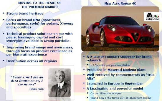 alfa plan