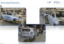 Fiat duidelijk naar een hoger plan ook in Europa