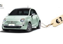 Je nieuwe Italiaanse auto verzekeren, wat kost dat?