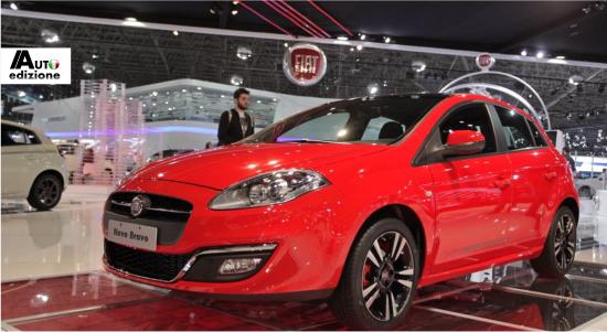fiat sao paulo2