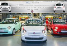 Fiat viert in Tychy 500 nummer 1.500.000