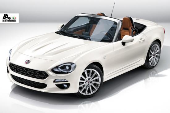 fiat 124 spider