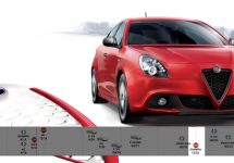 Alfa Romeo’s gamma groeit vanaf 2020 maar zonder Giulietta vanaf 2022