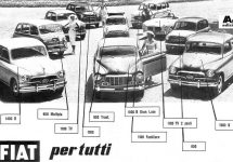 Marchionne benadrukt opnieuw kleinere rol Fiat