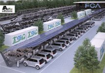 Elektrische Fiat’s gaan ook energie leveren