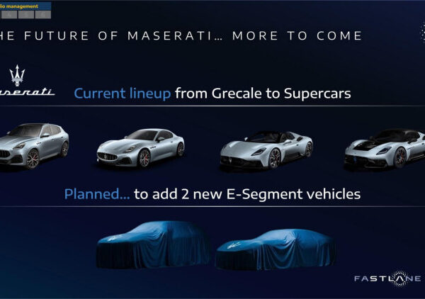 Maserati presenteert nieuw productieplan in december 2026